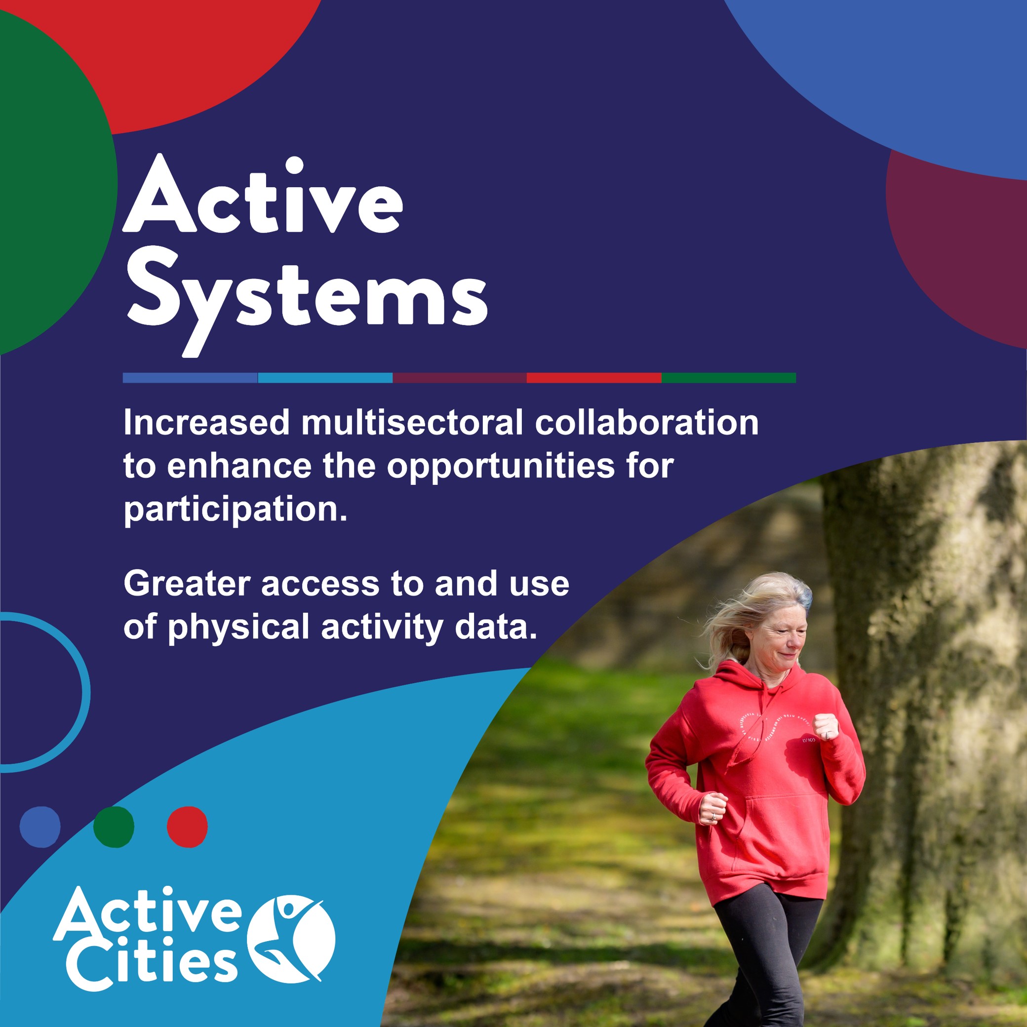Active Systems Graphic