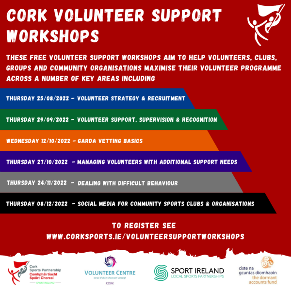 Volunteer Support Workshops 2022 Announcement graphic